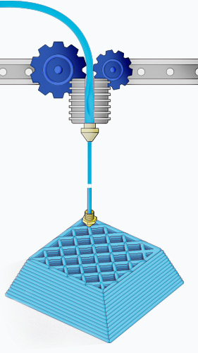 Make Silicone Molds for Your 3D Printed Object : 6 Steps (with