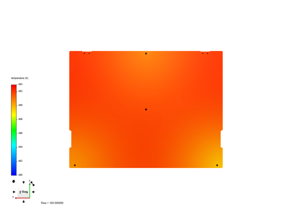 Better heat distribution over the print surface