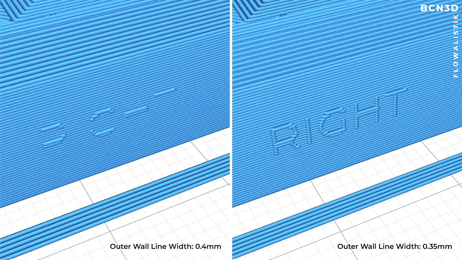 Outer wall line width