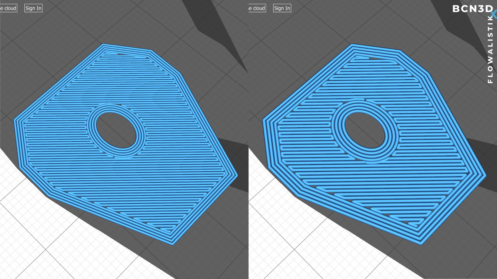 Bed adhesion