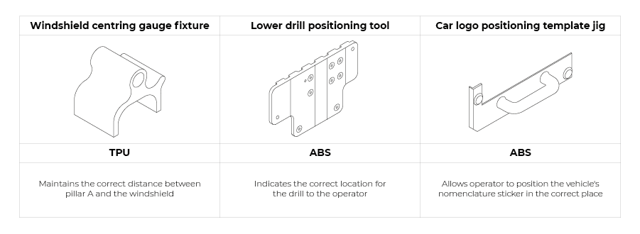 Nissan 3D printed tooling