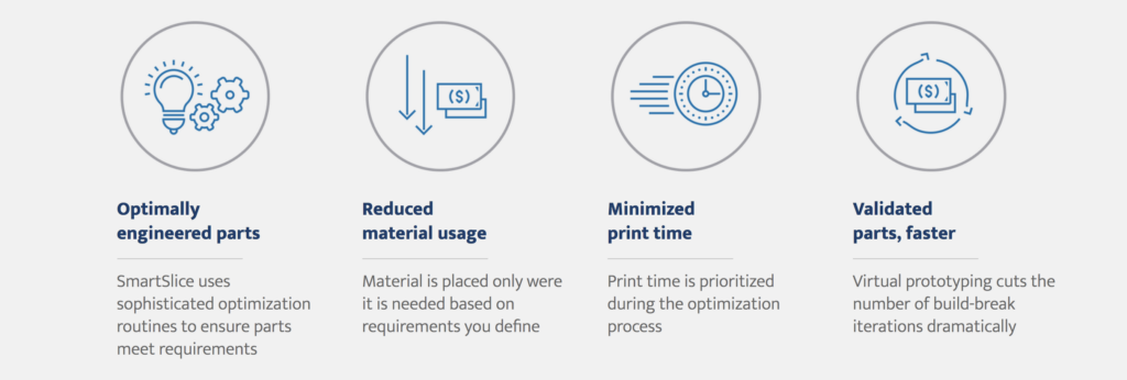 Benefits of SmartSlice for BCN3D Stratos