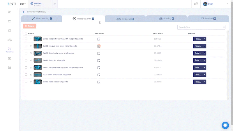 Cloud workflow