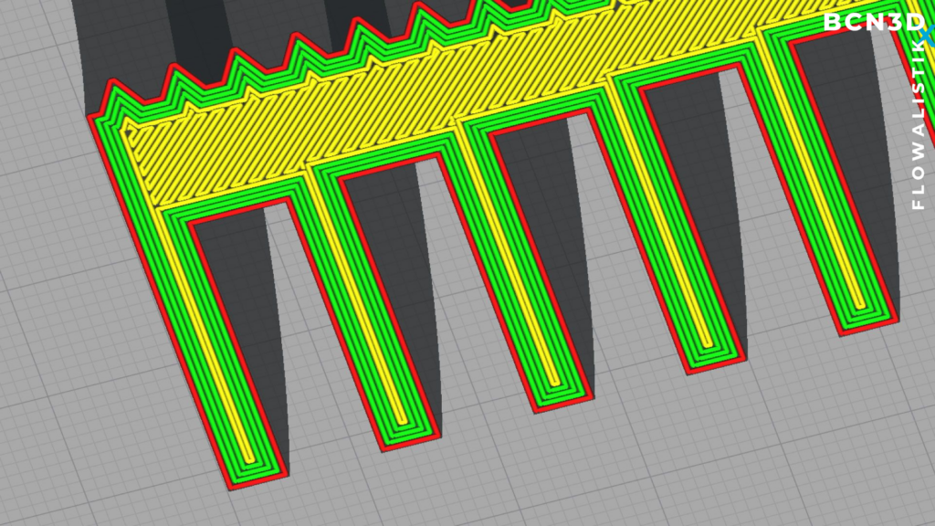 Build plate adhesion line width