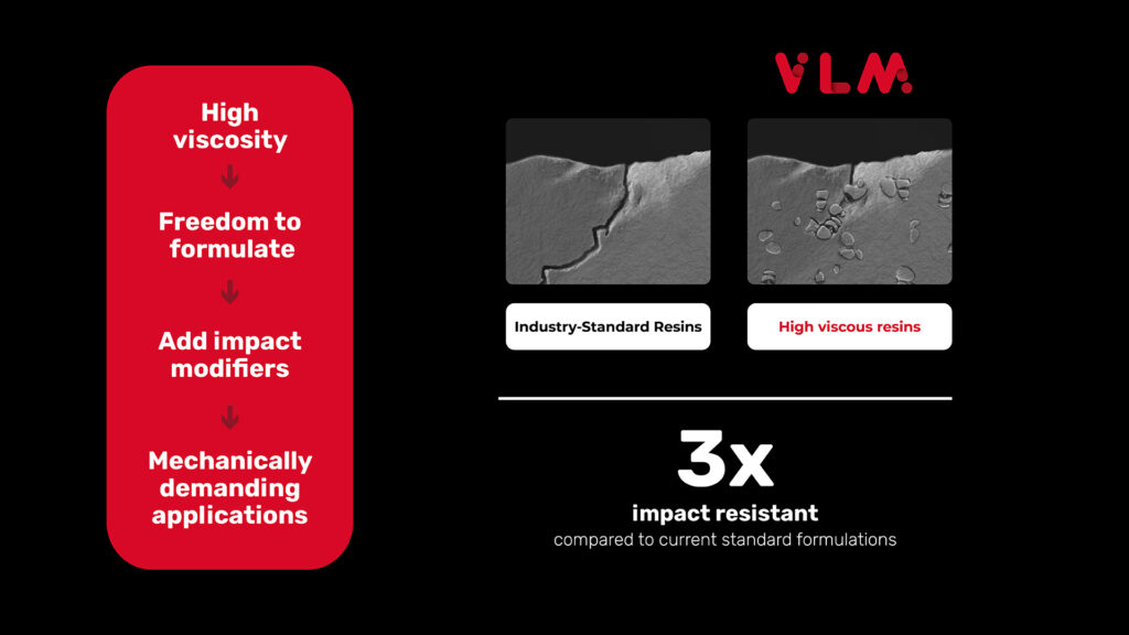 The impact resistance of VLM