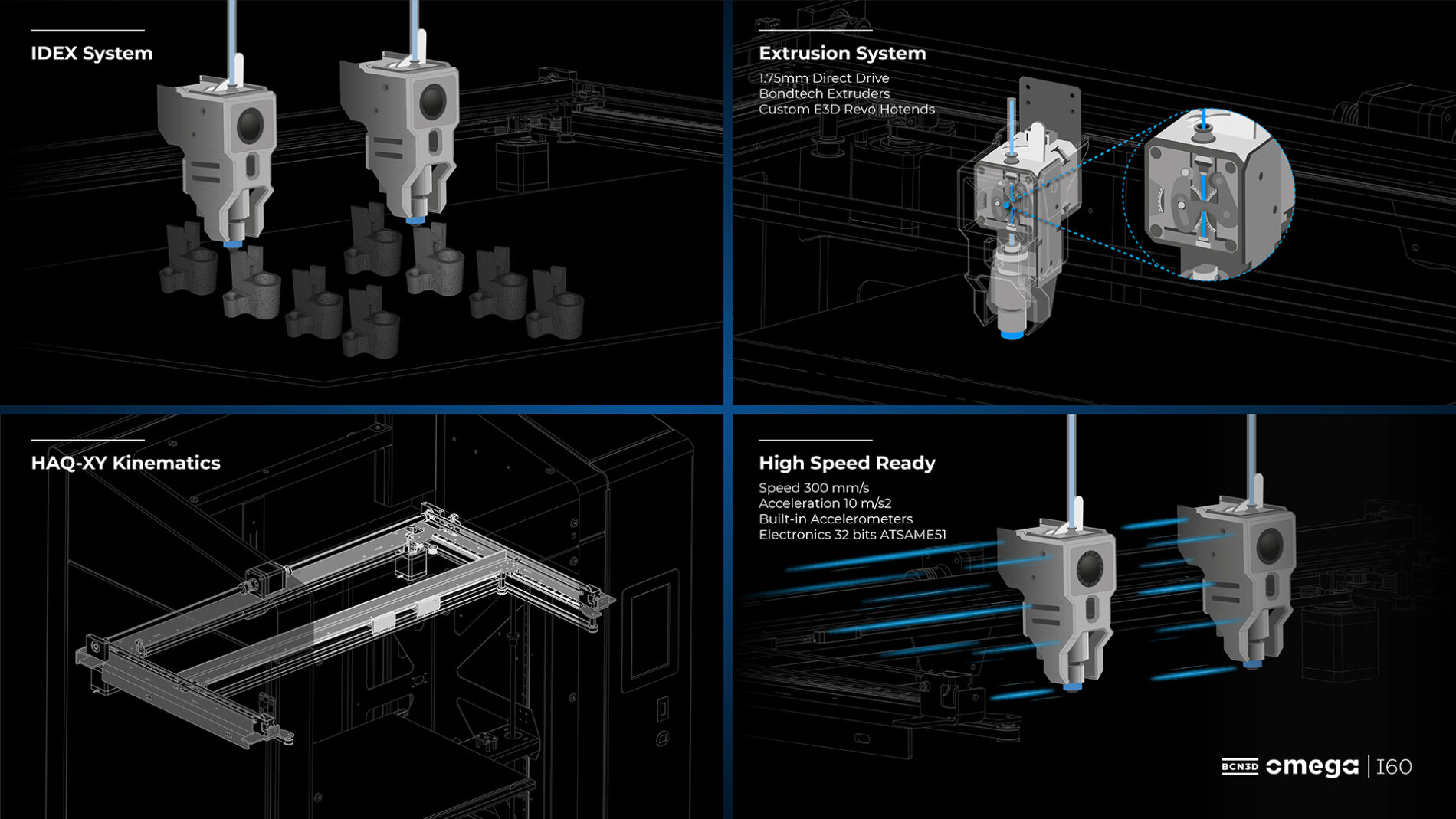 BCN3D_Omega_I60_Industrial_3D_Printer_Features1_info